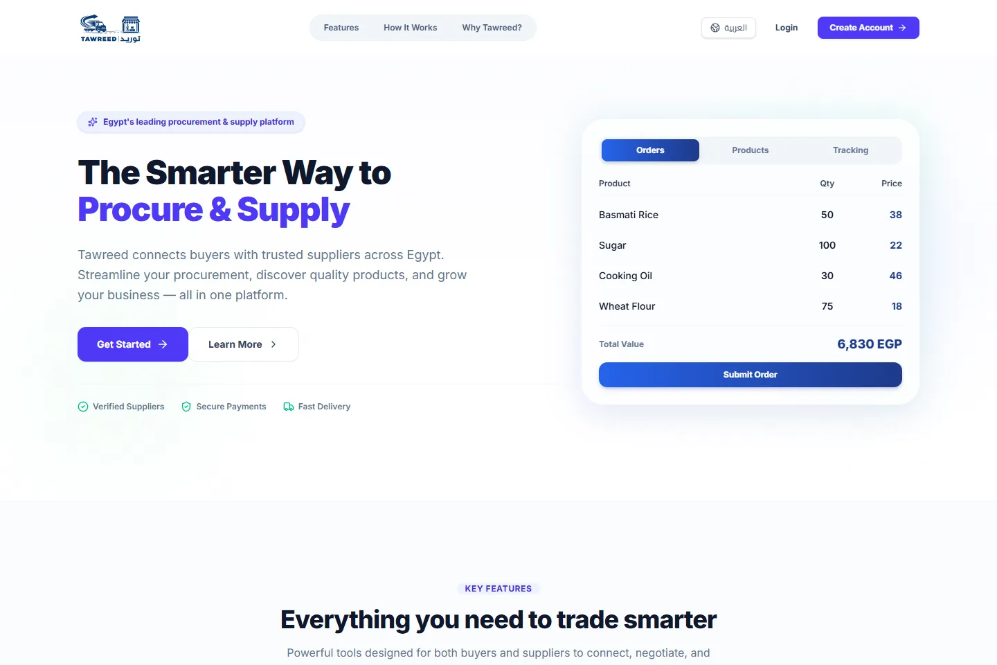 Tawreed landing page with an order summary of pooled products